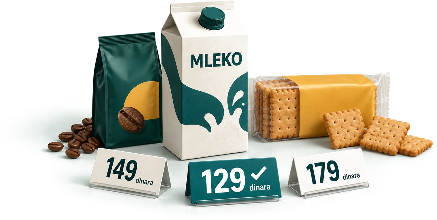 Mleko, kafa i keks sa tri cene na tablicama: 149, 129 i 179 dinara, najniža je označena